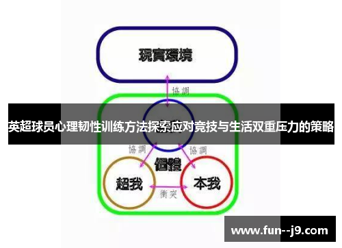 英超球员心理韧性训练方法探索应对竞技与生活双重压力的策略