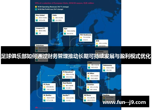 足球俱乐部如何通过财务管理推动长期可持续发展与盈利模式优化