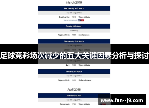 足球竞彩场次减少的五大关键因素分析与探讨