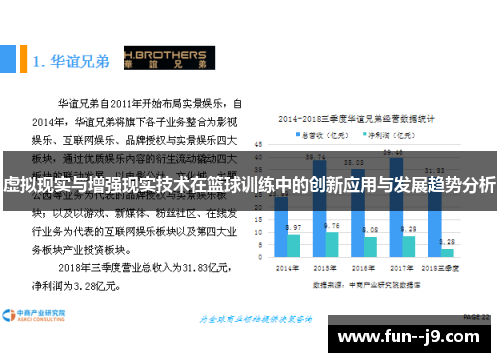 虚拟现实与增强现实技术在篮球训练中的创新应用与发展趋势分析 虚拟现实与增强现实技术在篮球训练中的创新应用与发展趋势分析