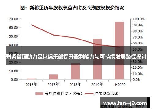 财务管理助力足球俱乐部提升盈利能力与可持续发展路径探讨