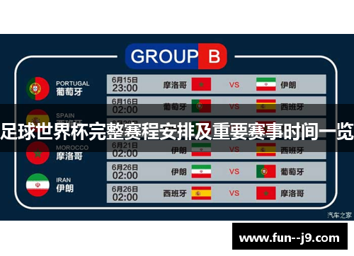 足球世界杯完整赛程安排及重要赛事时间一览