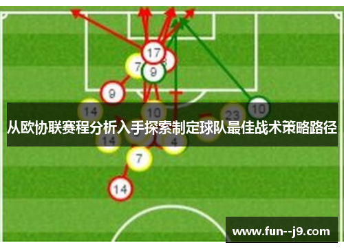 从欧协联赛程分析入手探索制定球队最佳战术策略路径 从欧协联赛程分析入手探索制定球队最佳战术策略路径