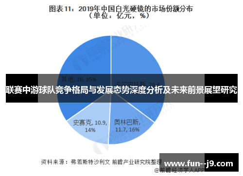 联赛中游球队竞争格局与发展态势深度分析及未来前景展望研究