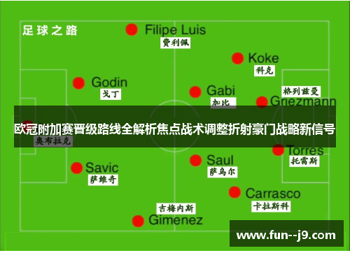 欧冠附加赛晋级路线全解析焦点战术调整折射豪门战略新信号