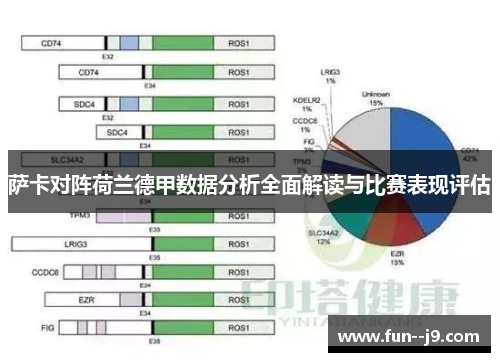 萨卡对阵荷兰德甲数据分析全面解读与比赛表现评估 萨卡对阵荷兰德甲数据分析全面解读与比赛表现评估