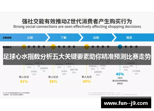 足球心水指数分析五大关键要素助你精准预测比赛走势