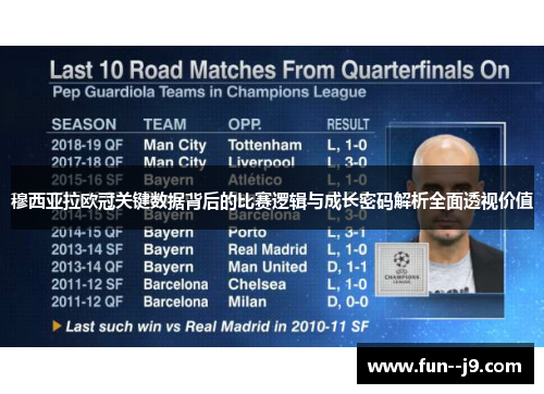 穆西亚拉欧冠关键数据背后的比赛逻辑与成长密码解析全面透视价值 穆西亚拉欧冠关键数据背后的比赛逻辑与成长密码解析全面透视价值