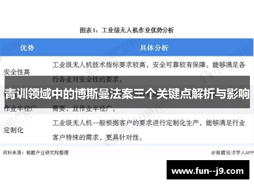 青训领域中的博斯曼法案三个关键点解析与影响