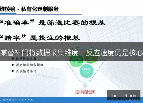 某替补门将数据采集维度，反应速度仍是核心